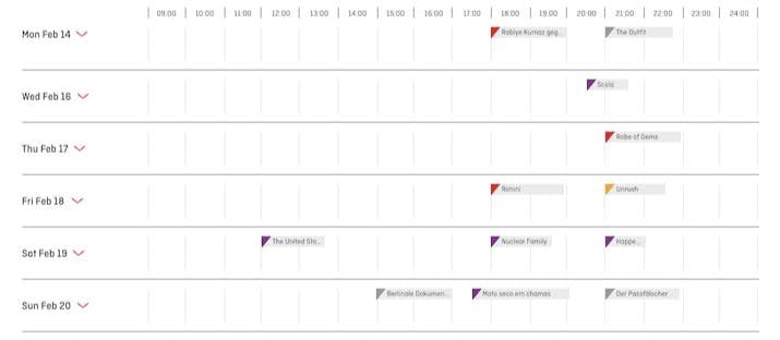 Automated Berlinale programme with selected screenings