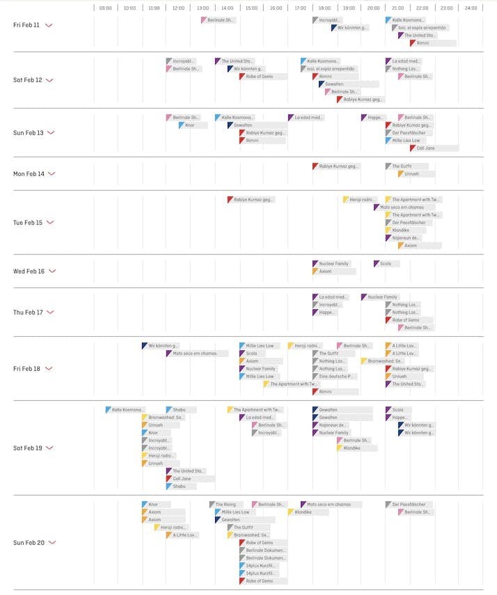 Berlinale plan with many overlapping screenings